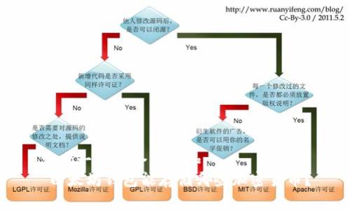 思考一个符合大众和
以太坊钱包能存储哪些加密货币?