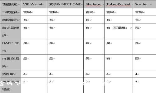 中币App官网下载最新版本安卓：安全、便捷的数字货币交易平台