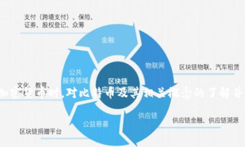 货币账号是比特币钱包吗这个问题在当今数字货币的世界中引起了广泛的关注。许多人开始接触加密货币时，对比特币及其相关概念的了解并不深入，因而对某些术语的理解存在混淆。接下来，我们将详细探讨这一主题，并回答一些相关问题。

货币账号与比特币钱包：区别与联系