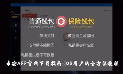 币安APP官网下载指南：iOS用户的全方位教程