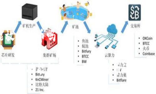 比特币钱包只能放比特币吗

比特币钱包的用途与功能解析：除了比特币还能存储哪些数字资产