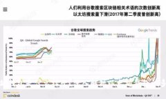 : 以太坊钱包是什么样子？深入解析以太坊钱包的