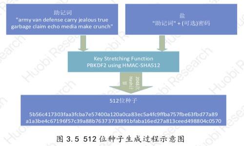 

如何在知乎上建立比特币钱包：快速指南