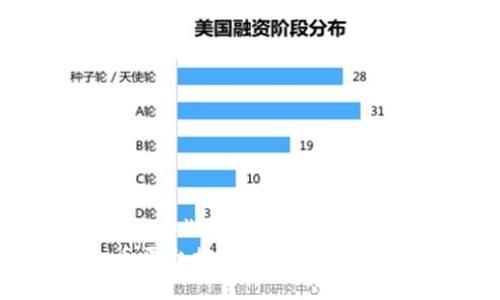 ?xml version=