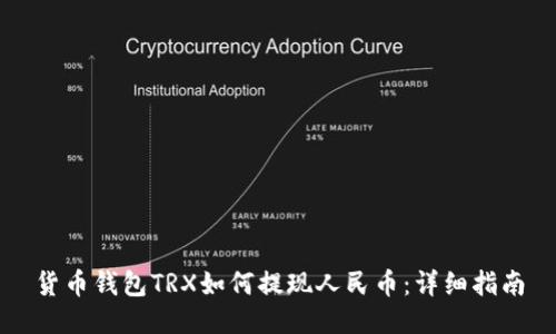 货币钱包TRX如何提现人民币:详细指南