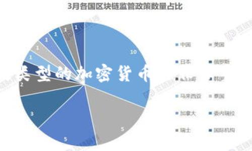 tp钱包 是一款广受欢迎的数字资产钱包，拥有强大的功能和用户友好的界面。对于许多加密货币投资者和爱好者而言，了解如何在 tp 钱包中添加和管理不同类型的加密货币是非常重要的。尤其是像狗狗币这样受欢迎的数字货币，它在加密货币市场中的地位已经迅速提升。本文将全面介绍如何在 tp 钱包中添加狗狗币，并解答一些常见问题。

tp钱包怎么添加狗狗币