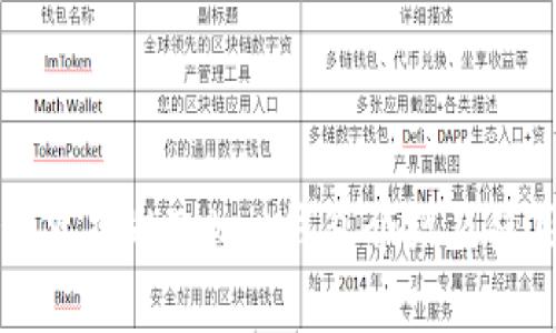 当前最火热的Token钱包介绍及使用指南