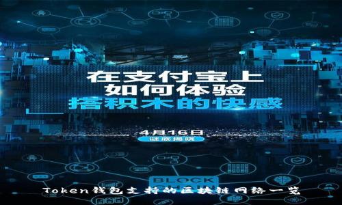 Token钱包支持的区块链网络一览