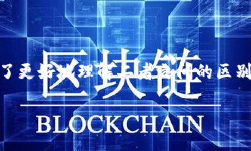 轻钱包和比特币是当前区块链和加密货币领域中非常重要的两个概念。为了更好地理解二者之间的区别和联系，我们将深入探讨这两个主题。首先，我们来看一下和关键字的组合。

轻钱包与比特币的区别分析