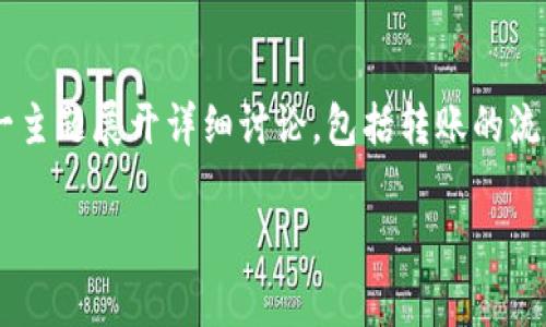 CGPay钱包转USDT处理中是许多数字货币用户、尤其是进行USDT交易的投资者常常遇到的一个问题。本文将围绕这一主题展开详细讨论，包括转账的流程、可能遇到的各种问题，以及应对这些问题的解决方案。此外，我们将提供一些相关的关键词和常见的问题以供参考。

CGPay钱包转USDT处理中：解决方案与常见问题