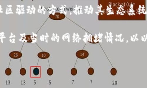 【发行方】: SHIB是由Shiba Inu社区所开发的一种加密货币，其项目意图不单是作为一种数字货币，而是要以社区驱动的方式，推动其生态系统的建设，包括交易、NFT、DeFi等多个领域。

【钱包手续费】: 在使用SHIB进行交易时，不可避免地要涉及到钱包手续费。钱包手续费的多少通常取决于所在平台及当时的网络拥堵情况。以以太坊网络为例，SHIB作为基于ERC-20标准的代币，其中的交易费用（也称为“汽油费”）是根据网络流量决定的。

### 2023年SHIB钱包手续费解析及常见问题
