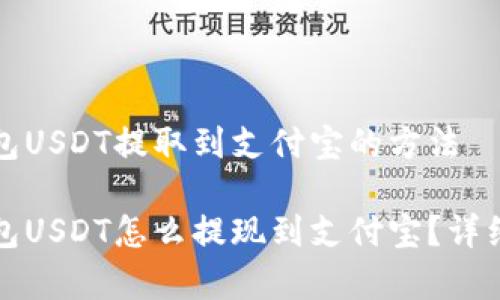 小金库钱包USDT提取到支付宝的方法

小金库钱包USDT怎么提现到支付宝？详细操作指南