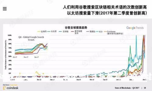 泰达币绑定狐狸钱包安全吗？详细解析与安全建议