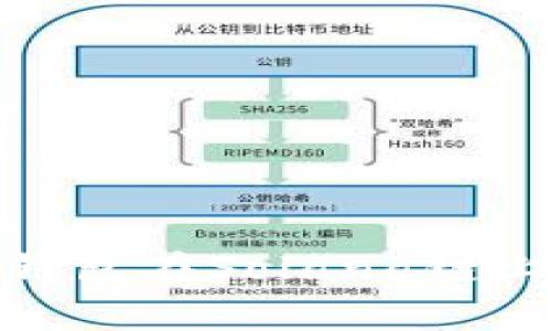 全面解析麦子钱包在Solana链上的应用与优势
