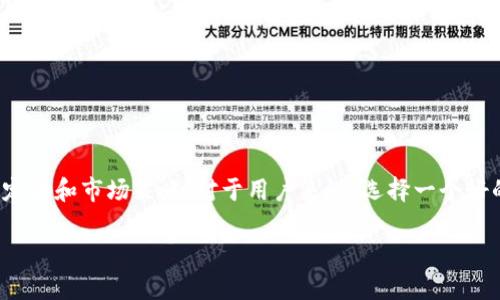 钱包是一种用于存储和管理数字货币的工具，尤其是像USDT（泰达币）这样的稳定币，其应用越来越广泛。USDT钱包的名字不仅反映了其功能，还可能体现出其制定者的品牌定位和市场策略。对于用户来说，选择一个好的USDT钱包品牌非常重要，因为它关系到资产的安全性、用户体验以及后续的交易便利性。接下来，将详细介绍USDT钱包的命名、流行的USDT钱包、关键词以及用户常见问题。

选择最佳USDT钱包的指南与推荐