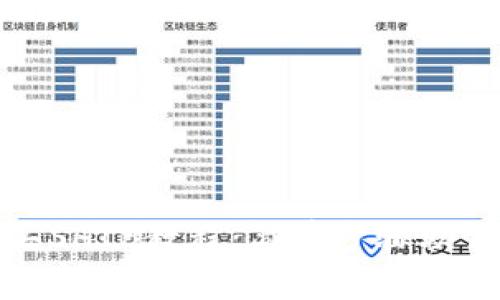 tp钱包购买SHIB教程：简单步骤助你轻松投资
