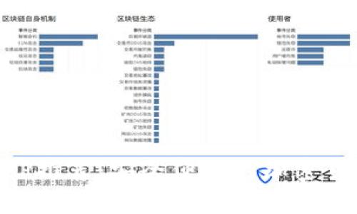 ：XRP钱包APP推荐：安全便捷的加密货币资产管理
