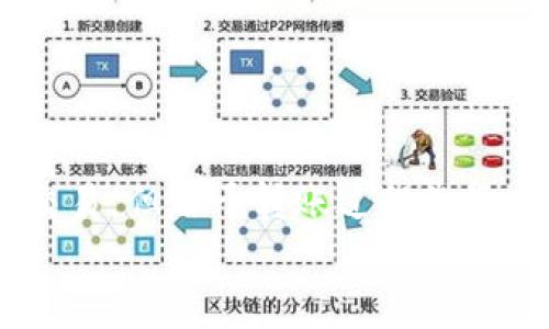 思考一个符合大众和的  
  冷钱包USDT一天可以交易几次？全面解析/  

相关的关键词：  
 guanjianci 冷钱包, USDT, 交易次数, 加密货币, 数字货币/ guanjianci 

引言  
在数字货币的交易和投资过程中，冷钱包作为一种安全性极高的存储方式，已经被越来越多的用户所接受。尤其是意指「不在互联网上连接」的冷钱包，不仅能有效避免在线盗窃，还能让用户在需要时进行更安全的数字货币交易。然而，许多用户在使用冷钱包存储的USDT进行交易时，往往会产生一个疑问：冷钱包USDT一天可以交易几次？  
本篇文章将针对这个问题进行详细解析，并探讨一些与冷钱包、USDT、交易次数相关的内容，希望能够为用户提供一个清晰的思路和答案。

冷钱包的概述  
冷钱包是指一种与互联网未连接的加密货币钱包。由于这种钱包不在线，黑客无法远程攻击盗窃，因此它被认为是最安全的存储方式之一。冷钱包通常以硬件或纸质形式存在，用户可以随时将加密货币存入或取出以进行交易。  
然而，冷钱包的使用也有其局限性，尤其是在频繁交易的场景中。例如，为了进行一次交易，用户需要将币从冷钱包转至热钱包，然后才能在交易所进行实际的买卖操作。因此，冷钱包的这种特性使它更适合长期持有，而不是频繁的交易。

冷钱包与USDT的局限性  
USDT（Tether）是一种稳定币，其价值与美元挂钩，常常被用于作为数字货币市场的“避风港”。由于USDT在市场上的广泛使用，很多用户选择将其存储在冷钱包中以规避市场波动带来的风险。然而，很多用户在使用冷钱包的过程中往往会面临一些交易次数的局限性。  
一般情况下，冷钱包的交易频率并不如热钱包便捷，主要原因有以下几点：  
ul  
li转移时间：冷钱包中的资金需要转移到热钱包才能进行交易，这一过程可能需要一些时间，特别是在链上交易拥堵时，用户可能需要等待很长时间。/li  
li操作复杂性：使用冷钱包进行交易相对较为繁琐，需要多一步操作，对于习惯了便捷交易的用户而言，这是一种阻碍。/li  
li手续费问题：由于转移资金的过程涉及链上交易，有时会产生额外的手续费，频繁交易可能导致用户不愿意频繁进行这样的操作。/li  
/ul

冷钱包USDT一天可以交易几次？  
回答这个问题并不简单，因为它受多种因素的影响。理论上讲，冷钱包中的USDT每一天都可以进行多次交易，但实际操作中，由于冷钱包的性质，用户可能会受到以下因素的制约：  
ul  
li冷钱包准备时间：每一次交易都需要将USDT从冷钱包转移到热钱包，准备时间可能影响交易的频率。/li  
li链上处理时间：USDT的转移涉及区块链技术，网络繁忙时可能需要较长时间。/li  
li个人交易习惯：用户的个人决策和交易策略也会影响交易次数，一些用户可能不喜欢频繁转移。/li  
/ul  
因此，尽管理论上冷钱包中的USDT一天可以交易多次，但实际上，由于上述各种原因，很多用户选择将其冷藏，等待更好的交易时机。

可能相关的问题探讨  
h41. 为什么选择冷钱包存储USDT？/h4  
许多投资者选择将USDT存储在冷钱包中主要是为了提高安全性。冷钱包可以极大限度地减少黑客通过互联网盗取资金的风险。此外，由于USDT的价值相对稳定，用户可以长时间持有而不必担心价格波动带来的风险。  
冷钱包有不同的形式，如硬件钱包和纸钱包。硬件钱包通常更为便捷，支持多种加密货币，用户可以通过市面上知名的硬件钱包品牌如Ledger或Trezor进行管理。而纸钱包则是将密钥以纸质形式存储，用户需要妥善保管以防遗失。  
除此之外，持有冷钱包也意味着可以在需要时快速进行资产的转移与提取，虽然步骤多、时间长，但安全性大大提高。

h42. 在交易中，冷钱包与热钱包的不同之处是什么？/h4  
冷钱包与热钱包的最大不同在于它们的连接状态：冷钱包不连接互联网，而热钱包则是随时在线的。由于这一性质，冷钱包的安全性显著高于热钱包。  
热钱包如移动应用、在线钱包等虽然提供了便捷的交易，但也因此面临着较高的黑客攻击风险。相对来说，冷钱包更加适合那些长期投资者或者不打算频繁交易的用户。虽然使用冷钱包进行交易的流程较为复杂，但其带来的安全保障让用户愿意承担时间上的牺牲。

h43. 如何将USDT从冷钱包转移到热钱包？/h4  
将USDT从冷钱包转移到热钱包的过程通常分为几个步骤：  
ul  
li首先，从冷钱包中找到USDT的转移选项，输入目标热钱包地址。/li  
li确认之后，冷钱包会生成一笔转账交易，用户需要使用私钥进行验证。/li  
li确认转账后，资金会被转移到热钱包，用户可以在热钱包中进行交易。/li  
/ul  
值得注意的是，用户在操作过程中务必确保地址输入无误，因为区块链一旦确认后，交易不可更改或撤销。此外，尽量在网络较为畅通时进行转账，以减少等待时间。

h44. 交易手续费的计算方式是什么样的？/h4  
在使用冷钱包进行USDT的转移和交易时，手续费是用户需考虑的一个重要因素。不同平台、交易所，对于USDT的转移手续费各有差异，一般来说，手续费的计算方式取决于区块链的拥堵状态以及网络服务的收费标准。  
例如，如果用户在区块链网络拥堵的时候进行转账，手续费可能会更高，因为矿工需要收取额外的费用以激励他们优先处理该笔交易。而在网络空闲时，手续费则会相对低廉。  
因此，在选择转移时机时，用户可以参考各大交易所的手续费信息，并尽量选择在费用较低的时间段进行转账，以避免不必要的支出。

h45. 在什么情况下需要频繁将USDT从冷钱包转移到热钱包？/h4  
虽然冷钱包的安全性很高，但在某些情况下，用户可能需要频繁地将USDT转移到热钱包进行交易。比如，参与市场波动时的短期交易，或是使用USDT进行参与流动性挖矿。在这些情况下，用户通常希望快速买入或卖出，以获取盈利。  
另外，定期在特定的时间段（如进行投资组合调整时）也可能需要将一定数量的USDT转移到热钱包，以便于合理配置资产。  
然而，在频繁进行操作时，用户需要确保自己的安全措施，保障冷钱包内的资产安全，避免因频繁取出带来的潜在风险。

总结  
冷钱包作为一种安全可靠的数字货币存储解决方案，适合长期持有，但其在交易便利性上的局限性是用户需要认真考量的。虽然冷钱包USDT一天可以理论上进行多次交易，但由于转账过程的复杂性及手续费问题，用户通常会选择减少这种频率。这也是为什么许多用户在做投资决策时需要了解冷钱包与热钱包的优缺点，合理配置资产，保障自身的资金安全。  
希望本文能够帮助用户更清晰地理解冷钱包USDT的交易次数，并为更好的决策提供参考。  
