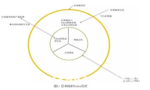 比特币钱包：什么是比特币钱包及其类型详解