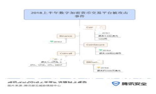 maaon狗狗币冷钱包安全性与使用指南/maaon

狗狗币, 冷钱包, 数字资产安全, 加密货币存储, 钱包类型/guanjianci

随着加密货币的普及，越来越多的投资者开始关注如何安全地存储自己的数字资产。狗狗币作为一种热门的加密货币，吸引了大量用户的关注。然而，对于新手来说，如何选择合适的钱包、如何使用冷钱包进行安全存储成为了一个重要课题。本文将深入探讨狗狗币的冷钱包，介绍其安全性、使用方法以及相关问题，为用户提供实用的指南。

一、什么是冷钱包
冷钱包是指一种离线存储数字资产的钱包形式。它与互联网完全隔离，因此具有较高的安全性。冷钱包的出现主要是为了防止数字资产遭受黑客攻击和网络钓鱼等风险。对于像狗狗币这样的加密货币，冷钱包可以有效保护您的资产，尤其是在不频繁交易的情况下。

冷钱包的类型主要包括硬件钱包和纸钱包。硬件钱包是一种专门的设备，能够存储私钥并且具备安全认证功能。而纸钱包则是将私钥以纸质形式打印出来，用户可以将其保存在安全的地方。通过将资产存储在这些形式的冷钱包中，用户可以减少被盗或丢失资产的风险。

二、狗狗币冷钱包的安全性
对于狗狗币用户来说，选择冷钱包意味着在保证资产安全方面采取了更为严格的措施。冷钱包由于不与互联网连接，黑客无法通过网络接触到存储在其中的私钥，这大大减少了被盗的风险。此外，即便用户的计算机被感染病毒，冷钱包依然不会受到影响。

然而，使用冷钱包也并非没有风险。用户需要妥善保管冷钱包本身，例如硬件钱包的丢失或损坏可能导致资产无法恢复。因此，用户在使用冷钱包时，还需要做好备份工作，确保在钱包丢失的情况下能够恢复访问权限。

三、如何使用狗狗币冷钱包
使用狗狗币冷钱包的步骤相对简单，但了解具体的操作流程是非常重要的。

首先，选择合适的硬件钱包。市面上有许多品牌，例如Ledger和Trezor。购买时，请从官方网站或正规渠道获取，避免假冒产品。

其次，按照说明书将设备连接到计算机，并进行初始化设置。在这一过程中，系统会提示用户创建一个安全的PIN码，并生成一个可恢复的种子短语。这个短语将是恢复钱包的唯一凭证，务必妥善保存。

完成初始化后，您可以通过相关软件将狗狗币发送到冷钱包中。在钱包中，您会看到一个唯一的地址，通过这个地址可以进行转账。建议在使用冷钱包时，多做几次小额转账，以确保接收地址的准确性。

使用完毕后，一定要拔掉硬件钱包并存放于安全的地方，以防遗失。冷钱包的操作相对较繁琐，但正因如此，其安全性也更高，适合长期持有数字资产的用户。

四、冷钱包与热钱包的区别
在数字货币的世界里，钱包通常分为冷钱包和热钱包。了解这两者的区别，有助于用户选择最适合自己的存储方案。

热钱包是指连接互联网的钱包，通常用于日常交易和支付。由于其便捷性，热钱包广泛使用于交易所和移动应用。用户可以快速地进行充值和提现，方便快捷。然而，热钱包的安全性较低，容易受到黑客攻击，适合频繁交易的用户。

与之相对，冷钱包则主要用于长期存储数字资产。由于其离线特性，冷钱包的安全性较高，但在日常使用时不够便利。用户在进行交易时需要将资产从冷钱包转移至热钱包，过程相对繁琐。如果用户只是偶尔交易，那么冷钱包将是更好的选择。

因此，选择冷钱包还是热钱包，要根据自己的需求而定。如果您持有大量的狗狗币并不打算频繁交易，那么使用冷钱包是更为理智的选择。

五、狗狗币冷钱包常见问题解答

h41. 冷钱包安全吗？/h4
冷钱包相较于热钱包，安全性较高。由于冷钱包是离线形式，黑客无法通过互联网访问您的私钥，减少了被盗的风险。然而，用户仍需注意冷钱包的物理安全，避免丢失或损坏。如果您妥善保管好冷钱包，并做好备份，使用冷钱包是非常安全的。

h42. 如何选择适合的狗狗币冷钱包？/h4
选择合适的冷钱包需要考虑多个因素。首先是品牌和信誉，像Ledger和Trezor都是比较知名的品牌。其次，要检查钱包的支持币种，确保它能存储狗狗币。另外，用户体验、价格以及安全性等都是要考虑的关键点。互联网的评价、用户反馈也是选择时的重要参考。

h43. 冷钱包丢失后，该如何恢复资产？/h4
如果冷钱包丢失，用户可以通过之前设置的备份种子短语进行恢复。这是恢复资金的唯一凭证，用户需要在安全的环境下输入种子短语到新冷钱包中，系统将允许您提取之前存储的资产。因此，用户在使用冷钱包时，务必妥善保管好这个种子短语，不要将其泄露给他人。

h44. 小额资金可以用冷钱包吗？/h4
使用冷钱包存储小额资金并没有问题，但从使用价值来看，冷钱包主要用于长期保存大量资产。如果您的狗狗币存储金额较小且需要频繁交易，热钱包可能更合适。但如果您打算长期持有，冷钱包是不错的选择。

h45. 冷钱包的更新与维护？/h4
冷钱包通常不需要频繁更新和维护，但您需要定期检查钱包是否出现故障或需要更换。此外，钱包的固件更新也应该及时完成，以确保您的钱包安全。每个品牌提供的维护方式略有不同，用户应遵循相应的指引。

综上所述，冷钱包为狗狗币用户提供了一种安全可靠的资产存储方案。通过了解冷钱包的基本知识以及注意事项，用户可以有效地保护自己的数字资产。希望这篇文章能够帮助您更好地理解和使用冷钱包，从而在加密货币的投资中获得更高的利润和安全保障。