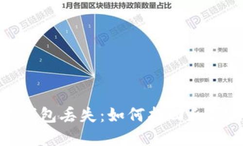 : 比特币早期挖矿钱包丢失：如何找回和预防钱包丢失的指南