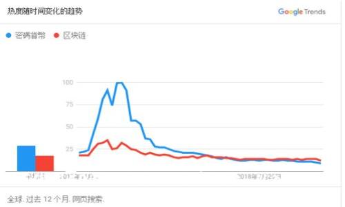  如何使用COBOL开发比特币钱包：从入门到精通