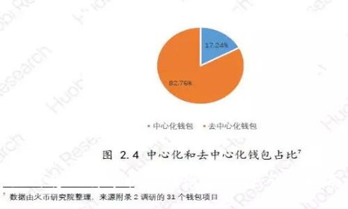 如何将比特币提现到微信钱包：详细指南