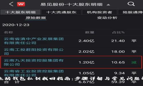 以太坊钱包私钥找回指南：步骤详解与常见问题解答