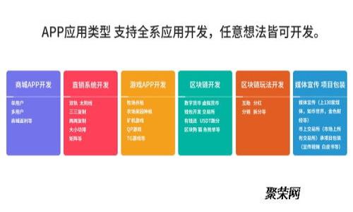如何将交易所的USDT提到TP钱包的详细指南