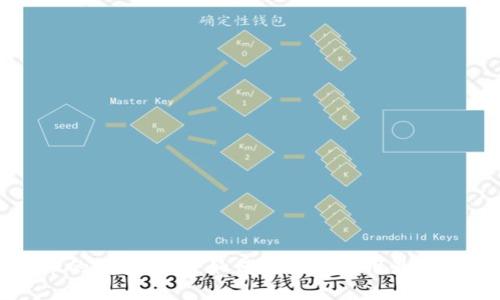 以太坊代币的钱包指南：如何选择和使用最适合您的钱包