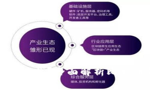 比特币存储钱包在哪里找？全面解析比特币钱包的类型与选择