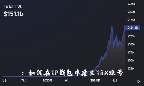 : 如何在TP钱包中建立TRX账号