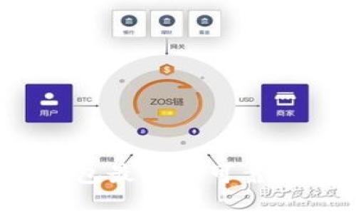 : 哪个比特币钱包最安全可靠？全面解读及推荐