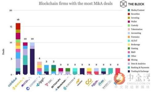 : 11家最佳交易所USDT钱包推荐与使用指南