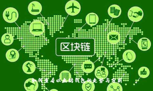 如何查看以太坊钱包的走势与分析