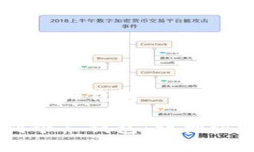 如何提USDT到个人钱包

如何提USDT到个人钱包：详细步骤与注意事项