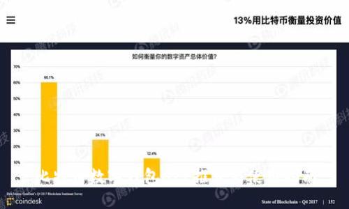 比特币数字钱包APP推荐与使用指南