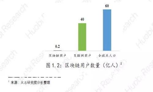 如何找到壹钱包的狗狗币地址？详细指南与常见问题解答