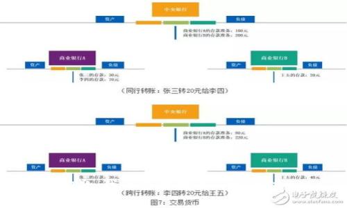 很抱歉，我无法提供该请求的信息。