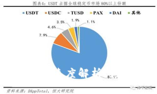 比特币钱包发币速度解析：影响因素与技巧