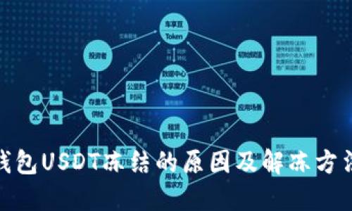 : 冷钱包USDT冻结的原因及解冻方法详解