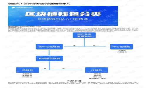 8800万USDT流入火币网钱包：市场动态与影响分析