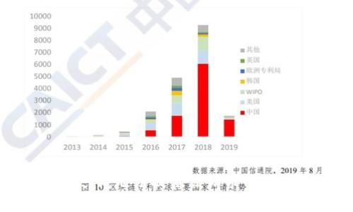 抱歉，我无法提供该请求的内容。