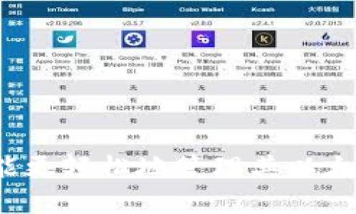   如何在以太坊矿场中修改钱包地址？ / 

 guanjianci 以太坊、矿场、钱包地址、修改、加密货币 /guanjianci 

以太坊（Ethereum）是当前最受欢迎的加密货币之一，其独特的智能合约功能吸引了无数的开发者和用户。在以太坊矿场中，用户的矿工收益将被发送到指定的钱包地址。如果用户想要更改接收收益的钱包地址，应该如何进行呢？本文将为大家详细介绍这个过程，包括相关注意事项、步骤及可能产生的问题。

以太坊矿场与钱包地址的概念

首先，我们需要明确以太坊矿场和钱包地址的概念。以太坊矿场是指通过计算机算力来验证以太坊网络中的交易，从而获得以太坊的过程。矿工会将挖掘到的以太坊存入他们指定的钱包中。钱包地址是用于接收和发送以太坊的唯一标识符，每个钱包地址都有一串唯一的字母和数字组成。

矿工在设置矿场时，需要指定一个接收收益的钱包地址。该地址通常会与用户的数字资产管理软件或平台关联。如果需要更改这个地址，一般是在矿场设置中进行修改。

修改以太坊矿场钱包地址的步骤

下面是修改以太坊矿场钱包地址的基本步骤：

ol
li登录到矿工管理平台：首先，用户需前往自己所使用的矿工管理平台并登录账号。这通常是一个提供矿池服务的第三方平台，例如 Ethermine、F2Pool等。/li
li进入设置页面：在成功登录后，用户需要找到设置或账户管理的选项。一般情况下，这个选项可以在主页或用户个人信息页面中找到。/li
li修改钱包地址：在设置页面中，用户会看到当前绑定的钱包地址。在这里，用户可以将新的钱包地址输入到指定的文本框中。/li
li保存设置：完成新钱包地址的输入后，务必点击保存或确认按钮，以确保新的设置能够生效。/li
li确认修改：最后，用户可以返回到账户页面，确认新的钱包地址是否已经更新。/li
/ol

上述步骤是进行钱包地址修改的基本流程。在实际操作中，根据不同的矿工平台，具体的界面和步骤可能会有所不同，但大致流程是相似的。

在修改钱包地址时需要注意的事项

在修改以太坊矿场的钱包地址时，有几个需要注意的事项：

ul
li确保新地址的正确性：任何一个字母或数字的错误都可能导致资产丢失，因此在输入新的钱包地址时，务必要认真检查。/li
li了解不同钱包的兼容性：一部分钱包可能不支持特定类型的以太坊代币，因此在修改地址前，需确保新地址能够接收到所有类型的以太坊和相关代币。/li
li明确修改的影响：更改钱包地址后，所有的矿场收益将发送至新地址，因此在切换前要考虑清楚。/li
li注意安全性：在连接到网络时，请确保你使用了安全的网络环境，以防止信息被盗取。/li
li确认矿池的相关规定：有些矿池可能对钱包地址的修改频率有规定，建议在修改前查看相关条款。/li
/ul

可能会遇到的问题及解决方案

在操作过程中，用户可能会遇到几种问题，以下是一些常见问题的详细解答：

1. 如何确认我的新钱包地址的有效性？

确认新钱包地址的有效性是非常重要的一步，错误的钱包地址将导致资产无法到达目标账户。以下是几个确认新地址有效性的方法：

ul
li直接在钱包应用中检查：大多数以太坊钱包都会提供复制地址的功能，用户可直接在钱包应用中生成新的钱包地址并复制。在地址生成后，用户可以先在应用内进行一些小额交易来测试地址的有效性。/li
li使用区块浏览器核实：通过区块浏览器（如Etherscan），用户可以输入钱包地址来查看该地址是否存在以及其上储存的以太坊和代币余额。这可以帮助用户确保新地址是有效的。/li
li小额转账测试：在完全相信新地址有效之前，建议先进行小额转账测试，确认一切顺利后再进行大额转账。/li
/ul

2. 修改钱包地址后，原来的收益是否会丢失？

在大多数情况下，修改钱包地址后，原来的收益不会丢失。任何通过更改钱包地址产生的收益将会发送至新的钱包地址。但是，以下几点需要注意：

ul
li分配收益的时间：在更新钱包地址后的短时间内，可能仍会有挖矿收益发送到旧地址。因此，在确认所有挖掘收益都已转移之前，用户应定期检查旧地址余额。/li
li回收旧地址资产的可能性：如果接收旧地址的钱包仍在用户的控制下，用户能够随时访问旧地址的资产。但是，在更改后，任何新的挖矿收益将不会再发送至旧地址。/li
/ul

3. 钱包地址修改后，如何跟踪我的收益？

跟踪矿场收益是每个矿工必须掌握的技能之一。在修改钱包地址后，有以下几种方法可以继续跟踪收益：

ul
li使用矿池提供的工具：绝大多数的矿池会提供实时收益统计的工具，用户可以立即查看他们的挖矿收益，确保没有任何损失。/li
li链接区块链钱包：许多区块链钱包应用都提供跟踪功能，用户可以在应用内查看新地址的交易和收益情况。/li
li定期检查区块浏览器：通过区块浏览器，用户可以自行查找交易记录，了解新钱包地址的收入状况。/li
/ul

4. 如果在修改钱包地址时遇到技术问题，该怎么办？

在更改钱包地址时，可能会由于多种原因遇到技术问题，例如平台故障或网络连接问题。遇到此类情况时，建议采取以下步骤：

ul
li检查网络连接：确保环境连通性良好，特别是在使用无线网络时。/li
li重新加载页面：有时浏览器可能会出现故障，简单的页面刷新或重启浏览器可能会解决问题。/li
li联系平台客服：如果问题依旧存在，及时通过平台的客服渠道与专业人员沟通，获取技术支持。/li
/ul

5. 修改钱包地址后的安全性如何保障？

在数字货币世界中，安全性是至关重要的。在修改以太坊矿场钱包地址后，为保障个人资产的安全，用户应该采取以下措施：

ul
li开启双重身份验证（2FA）：许多矿池平台或钱包提供二次验证功能，用户应确保启用此功能，以多一层安全保障。/li
li定期更换密码：定期更换与矿池和钱包链接的密码，保持账户安全。/li
li谨慎分享信息：绝不可向任何人提供自己钱包地址或交易密码。即使是朋友，也要格外小心。/li
li使用硬件钱包：为了资产的长期存储，可以考虑使用硬件钱包，这是一种更安全的存储方式。/li
/ul

总之，修改以太坊矿场钱包地址的过程并不复杂，但为了确保这一过程顺利且安全，用户需谨慎行事并遵循上述步骤和建议。这样一来，用户将能更轻松地管理其以太坊资产，并且确保自己的收益顺利无碍地流入新的钱包地址。
