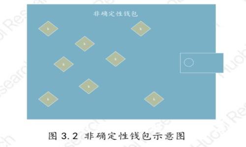  比特币需要放钱包吗？全方位解读比特币存储方式