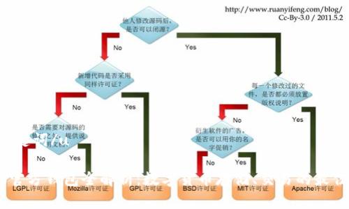 u和关键词/u

USDC官方钱包全解析：数字货币存储、交易的最佳选择