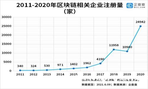 以太坊钱包地址查询网：实用指南与常见问题解答