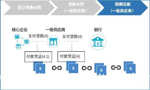 : 钱包能不能识别假USDT?探秘虚拟货币安全