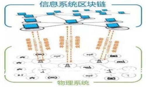 COC Token钱包App使用指南：安全管理你的数字资产